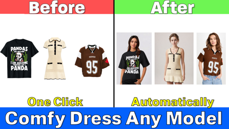 Change Outfits Anyone on Any Model in ComfyUI | Automasking and Mannual版本v1.0 (ID: 892765)
