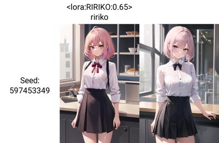 Ririko Style