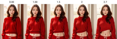 Midriff slider