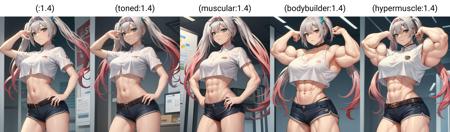 Muscular Female Variety | Concept