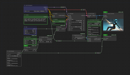 Cyclist | ComfyUI custom nodes