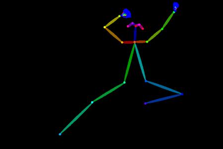 OpenPose, Parkour