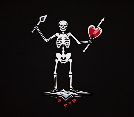 Jolly Roger Flag Style版本v0.04 (ID: 282480)