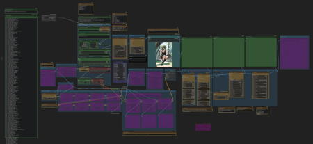 marduk191's AnimagineXL 3.0 Workflow版本v2.0 (ID: 346829)
