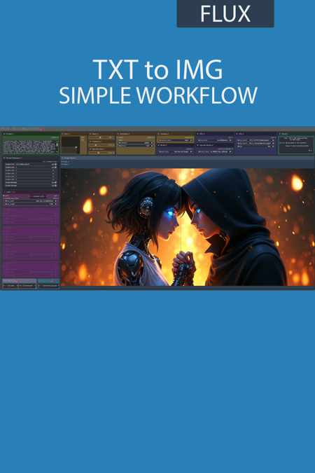 TXT to IMG simple workflow FLUX | UPSCALE | LORA | GGUF | CIVITAI Metadata版本v4.4 (ID: 1115061)