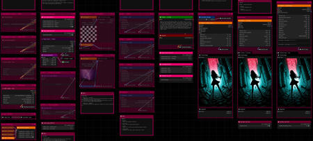 ComfyUI — Flux Advanced — Daemon +Meta