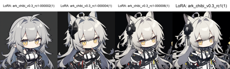 [Arknights]5th Anniversary Chibi Style Lora | 明日方舟 五周年庆典 泰拉巡旅活动 Q版画风Lora