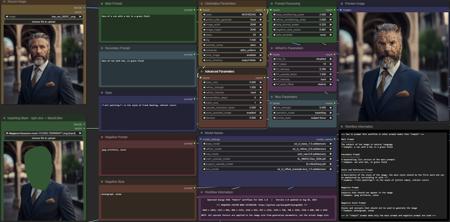 Searge-SDXL: EVOLVED v4.3.2 - Optimized Workflow for ComfyUI - 2023-11-13 - txt2img, img2img, inpaint, revision, controlnet, loras, FreeU v1 & v2, ...