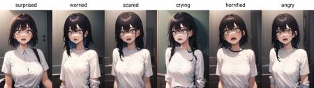 Constricted pupils / wide-eyed
