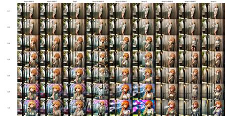 CanKing's Artstyle LORA/LOCON