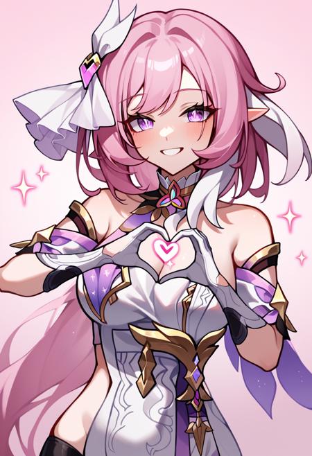 All characters Honkai Impact 3rd - 崩坏3全角色