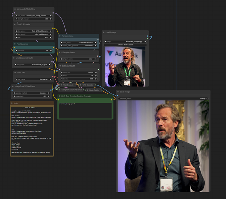 Simple Workflows  for Flux1