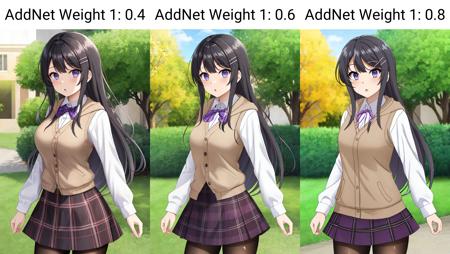 Mai Sakurajima - [Bunny girl Senpai] - [Commission]