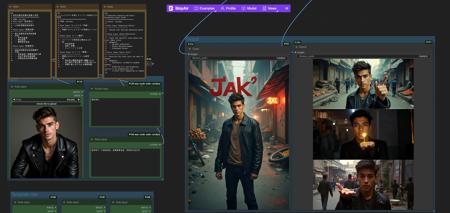 In Context lora + Character story generator + flux+ shichen版本v1.0 (ID: 1065124)