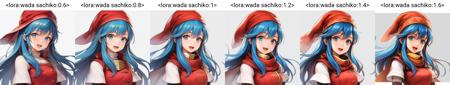Sachiko Wada/ワダサチコ style lora