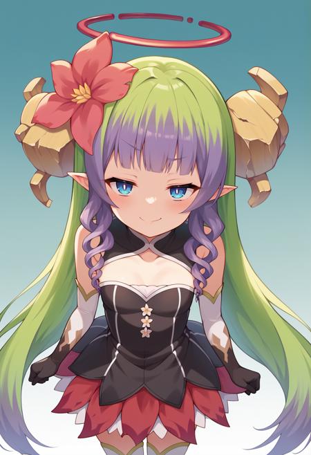 Ameth - Princess Connect! | アメス プリンセスコネクト!Re:Dive (2 Costumes + Fio)