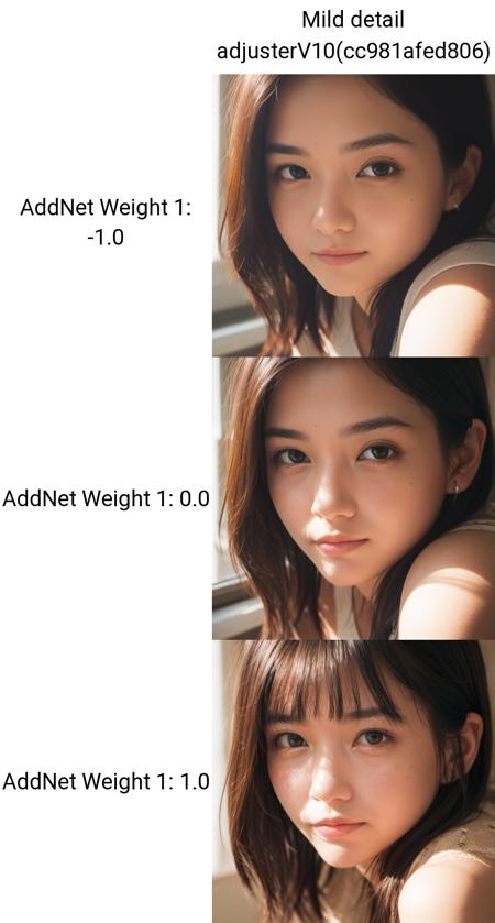 Lossless detail optimization（无损细节优化）版本v1.0_256(MAX) (ID: 93795)