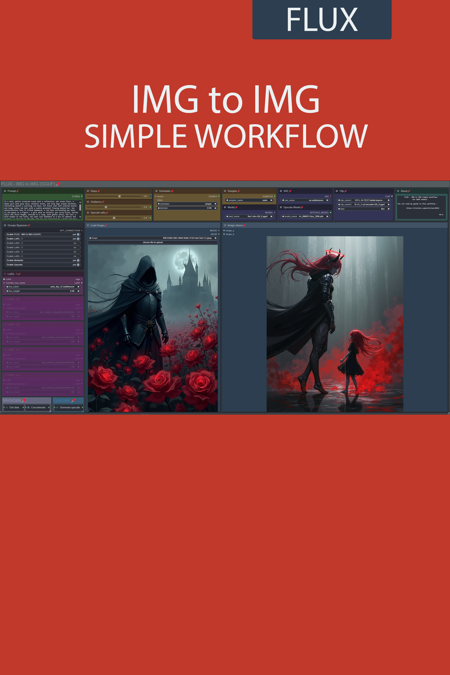 IMG to IMG simple workflow FLUX | UPSCALE | LORA | GGUF | CIVITAI Metadata版本v4.4 (ID: 1115265)