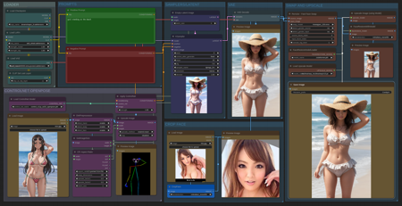 Dreamshaper Comfyui版本v1.2 (ID: 160268)