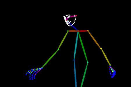OpenPose, from side and behind,dancing,