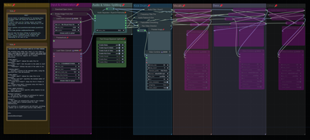 AUDIO-REACTIVE VIDEO PLAYHEAD WORKFLOW by weshouldhaveshotguns