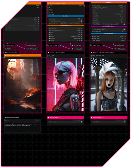 ComfyUI — SDXL Advanced — Daemon +Meta版本v3 (ID: 1052681)
