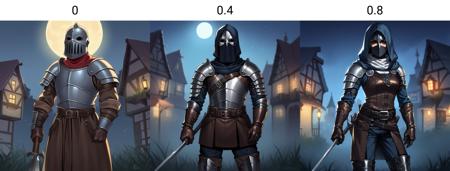 Rogue Armor