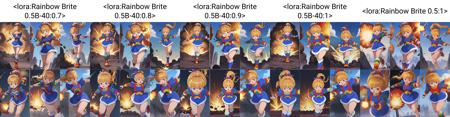 Rainbow Brite