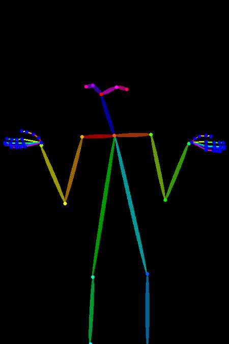[OpenPose] Shrugging