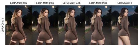 CelestialChic Dress | Sexy attire By - 7ELIX