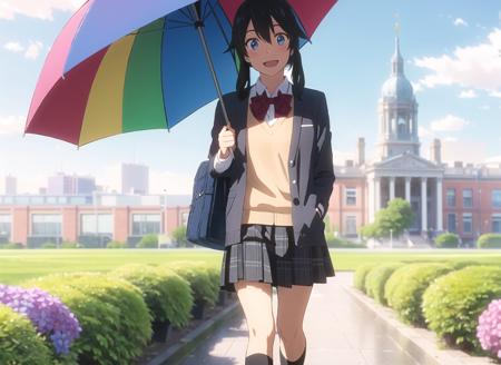 Makoto Shinkai (Your Name + substyles) Style LoRA