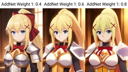 Darkness - Konosuba