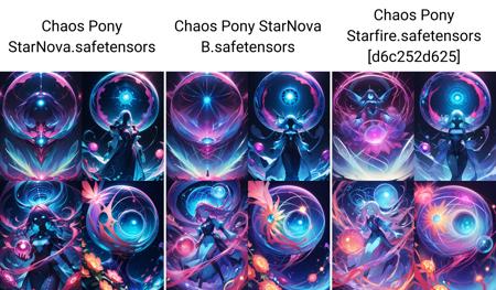 Chaos Pony