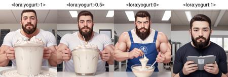 Yogurt for whey protein users - LECO版本v1.0 (ID: 156700)