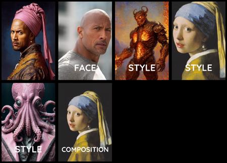 StyleFlow