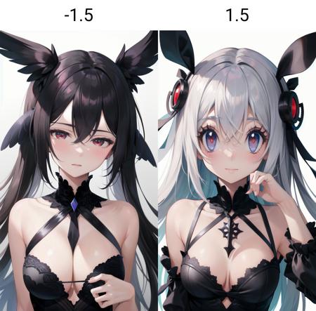 eye opening (eye size) control版本v1.0 (ID: 129241)
