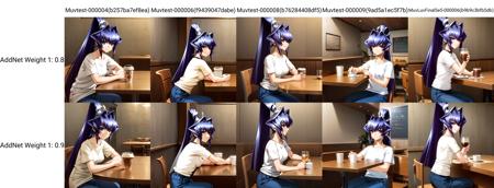 Muv-Luv