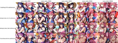 One Piece Wano Style TI版本One Piece Wano Style TI 10000 epochs (ID: 4322)