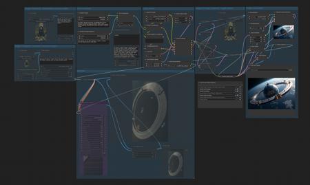 FLUX All in One, t2i, i2i, image prompting, upscale, QOL