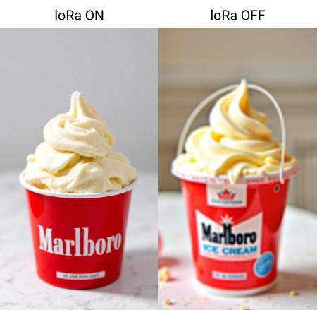 Product Photography