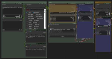 zyd232's Workflow - Hires Fix + Face Detailer + Detailed Skin