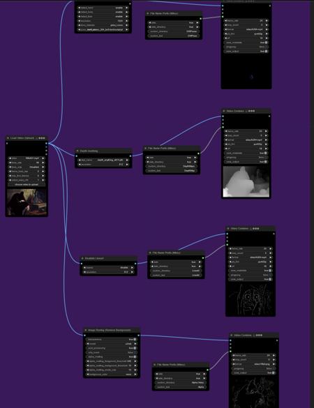 The Compositors Toolkit