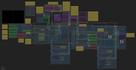 Super Easy CivitAi Friendly Workflow with Full Notations