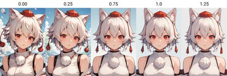 [Pony XL] Inubashiri Momiji (Touhou Project)