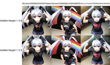 Muv-Luv