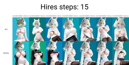 AGM style lora