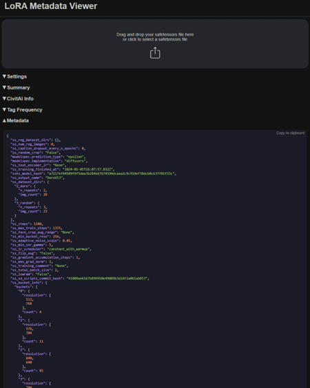 LoRA Metadata Viewer/Editor