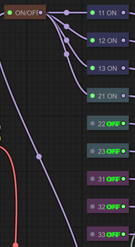 Prompt Grid ComfyUI SDXL/Pony Workflow by Electroverted