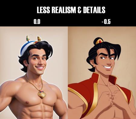 Adjust details AND photorealism (XL/PONY+FLUX)