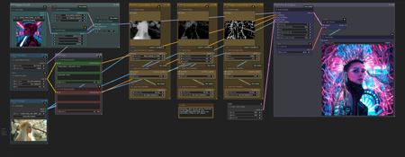 FLUX_Img2Img_IPAdapter_ControlNet版本V02 (ID: 755749)